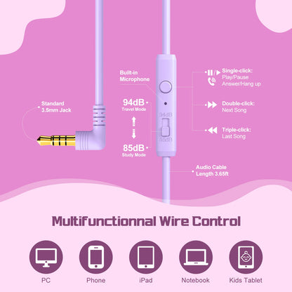 QearFun KidTunes – Comfort, Safety, and High-Quality Sound!