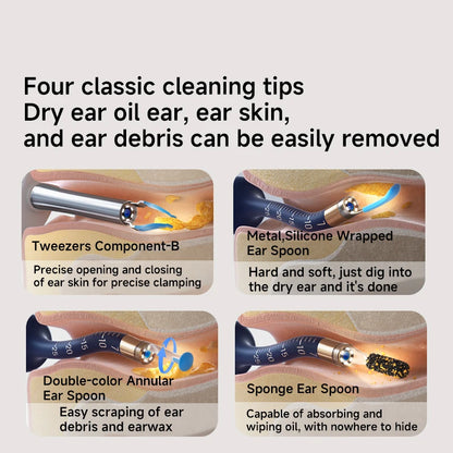 Otoscopem HD Plus EarGuardian Tweezers Clipable Earpick Wireless Cleaning Endoscope with Camera 1080P.
