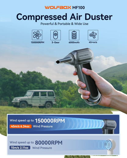 "AirVortex Pro 150K - Super Powerful Electric Duster with 150,000RPM, Compact Rechargeable Fan, Long Life, Compact Air Blower for Deep and Efficient Cleaning in All Environments, Ideal for Electronics, Cars, Kitchen Accessories, and More!"