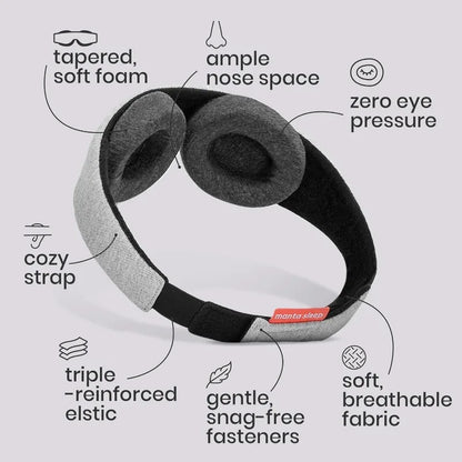 LumaRest Max - Advanced Sleep Mask with Total Light Blockage, Customizable Fit, and No Eye Pressure Comfort | Includes LumaRest Sleep Mask & LumaRest Pro Sleep Mask - Ideal for Side Sleepers, Ensuring Deep and Restorative Sleep Anytime, Day or Night