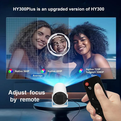 VisionMax Pro Projector – Android 4K 1280*720P Dual Wi-Fi 300 ANSI Video Cinema | Portable HD LED for Home, Outdoor Use, Movies, Studying, Cartoons for Kids & More.