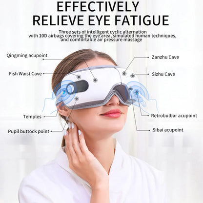 VisioTherm Pro - Smart Heated Vibration Eye Care Instrument Hot Compress Bluetooth Eye Massage Glasses for Fatigue, Pouch, and Wrinkle Relief.