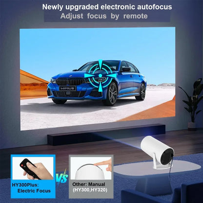 VisionMax Pro Projector – Android 4K 1280*720P Dual Wi-Fi 300 ANSI Video Cinema | Portable HD LED for Home, Outdoor Use, Movies, Studying, Cartoons for Kids & More.